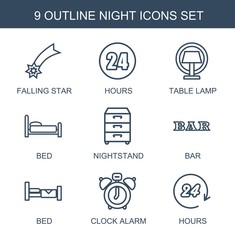 Poster - 9 night icons