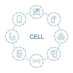 Poster - 8 cell icons