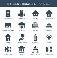 Wall Mural - 16 structure icons