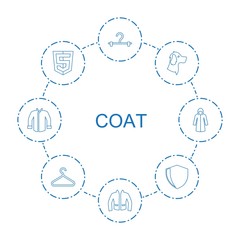 Poster - coat icons