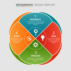 Wall Mural - Process infographic template design with 4 steps - Vector Illustration 
