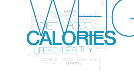 Poster - Calories animated word cloud. Kinetic typography.