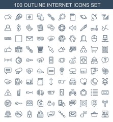 internet icons