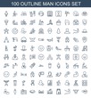 © HN Works - 100 man icons