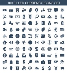 Canvas Print - currency icons