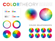 Set Of Various Templates For Color Theory Showing Circles With Shades Blending On White Background