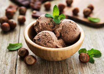 Chocolate ice cream