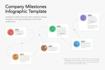 Poster - Modern infographic for company milestones timeline with icons, notes and place for your content. Easy to use for your website or presentation.