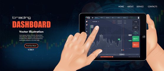 Wall Mural - Market trade. Binary option. Trading platform, account. Press Call and Win transaction. Money Making, business. Market analysis. Investing. Screen of user interface for phone, table