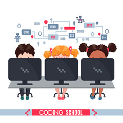 kids learn coding on laptops in school.
