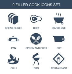 Sticker - cook icons