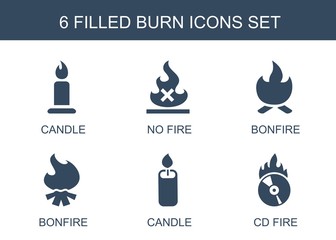 Poster - 6 burn icons