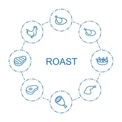 Poster - 8 roast icons