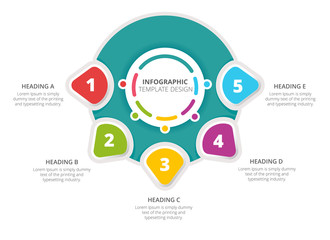 Wall Mural - Process infographic template design with 5 steps - Vector Illustration 