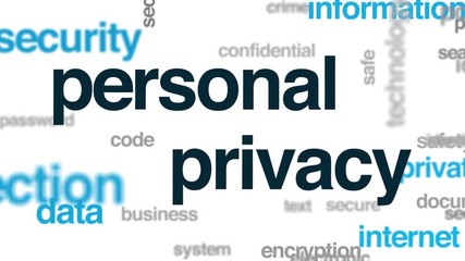 Canvas Print - Personal privacy animated word cloud. Kinetic typography.