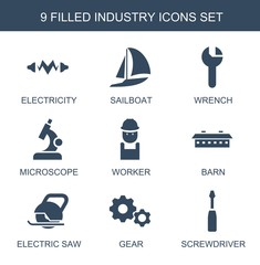 Poster - industry icons