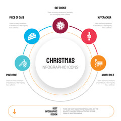 Abstract infographics of christmas template. Pine cone, Piece cake, Oat Cookie, Nutcracker, North pole icons can be used for workflow layout, diagram, business step options, banner, web design.