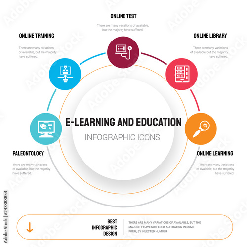 Abstract Infographics Of E Learning And Education Template