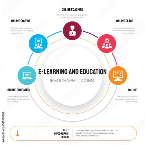 Abstract Infographics Of E Learning And Education Template Online
