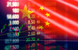China stock market exchange / Shanghai stock market analysis forex indicator of changes graph