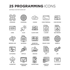 Wall Mural - set of 25 programming linear icons such as command, cogwheel, coding, code terminal, review, bug rep