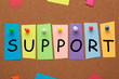 © ogichobanov - Support Word Concept