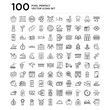 © Sabina Rahimova - 100 linear pack of Review, Delivery, Bag, Saving, Tray, Ordering, Fried chicken, Operator, Guarantee, Location line icons, universal thin stroke icons set
