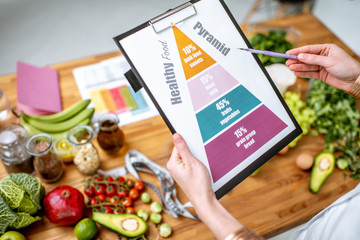 Wall Mural - Holding schematic meal plan for diet with various healthy products on the background