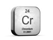 Chromium,  element from the periodic table. Metallic icon 3D rendered on white background