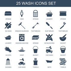 Wall Mural - 25 wash icons