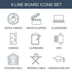 Poster - board icons