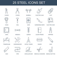 Sticker - 25 steel icons