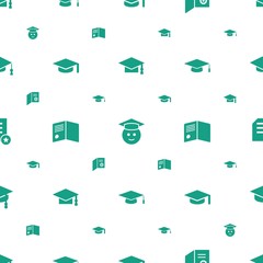 Wall Mural - graduation icons pattern seamless white background