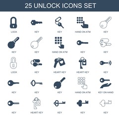 Poster - unlock icons