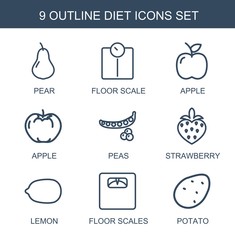 Sticker - diet icons