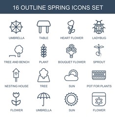 Wall Mural - spring icons