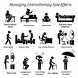 © leremy - Managing chemotherapy side effects. Icons depict how a cancer patient can manage the reactions and side effects from chemo treatment.