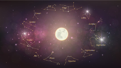 Wall Mural - wheel with twelve zodiac constellation in night sky and the moon, astrology, esotericism, prediction