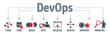Banner Of DevOps Vector Illustration Concept