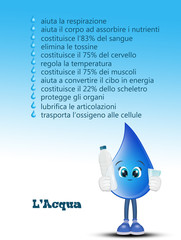 Poster - benefits of water