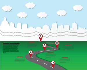 Business road map timeline infographic city designed for abstract background template milestone element modern diagram process technology digital marketing data presentation chart Vector illustration