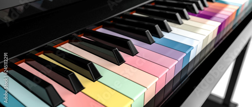 3d piano key board Fototapet