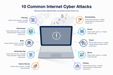 Fototapete - Infographic for 10 common internet cyber attacts template with laptop as main symbol, colorful circles and icons. Easy to use for your website or presentation.