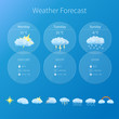 © Frantisek Keclik - Transparent user interface - weather forecast template with set of glossy and detailed icons.