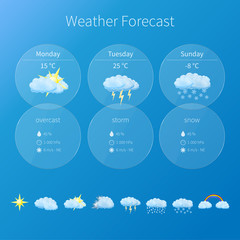 Transparent user interface - weather forecast template with set of glossy and detailed icons.