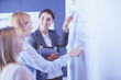 © lenets_tan - Business, education and office concept - business team with flip board in office discussing something.
