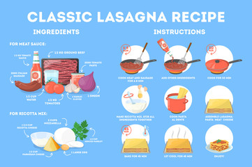 Delicious lasagna recipe for cooking at home