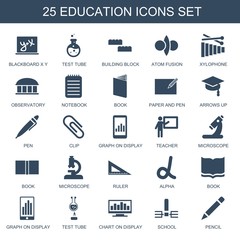 Wall Mural - 25 education icons