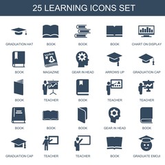 Poster - 25 learning icons