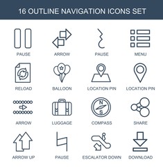 Wall Mural - navigation icons